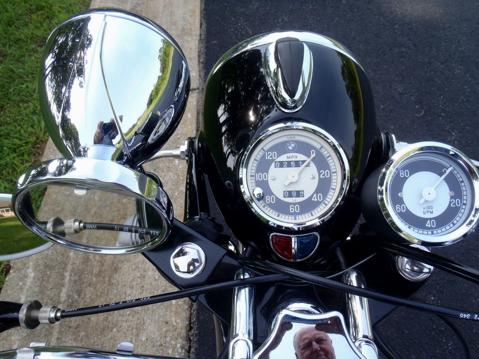 Helmets n Heels